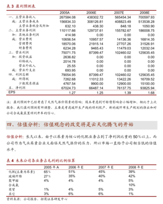 順發恒業 公司更名彰顯轉型決心，聚焦電力高效節能技術研發