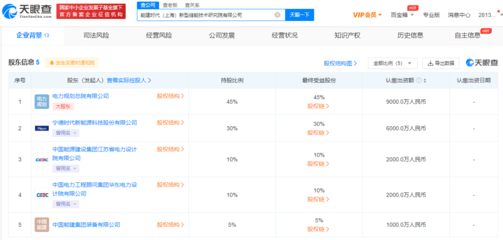 寧德時代成立儲能技術研究院，聚焦電力行業高效節能技術研發